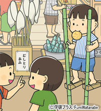 新 脳が活性化する100日間パズル「思い出し」編2(学研)|まちがいさがし 昭和の風景 こどもイラスト 新 脳が活性化する100日間パズル「思い出し」編2(学研)|まちがいさがし 昭和の風景 こどもイラスト
