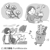 芸術の理解を深める理科(東京書籍) 芸術の理解を深める理科(東京書籍)