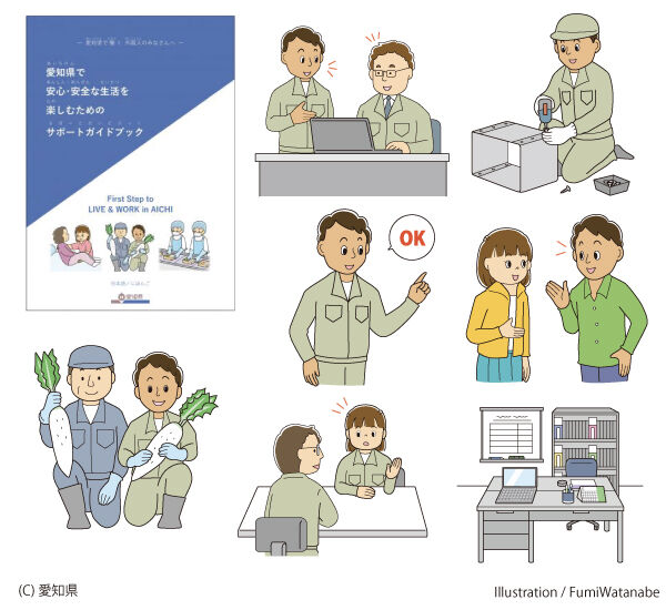 【お仕事】まちがい絵さがしYOU7月号(英和出版社)|まちがいさがし こども向けイラスト カラーイラスト 【お仕事】まちがい絵さがしYOU7月号(英和出版社)|まちがいさがし こども向けイラスト カラーイラスト